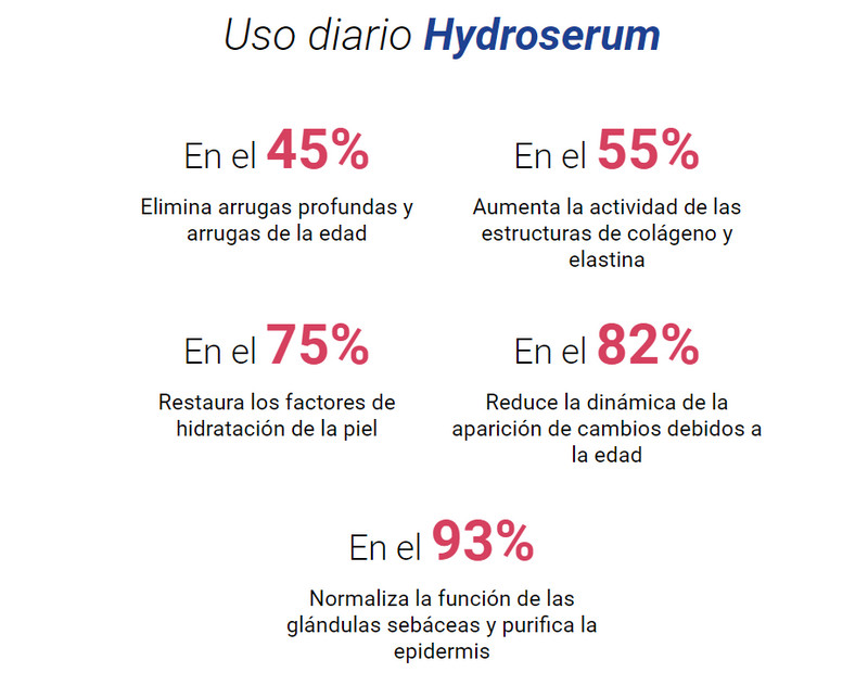 Hydroserum efectos secundarios